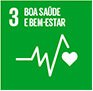 Boa saúde e bem-estar - Amaro Aviation
